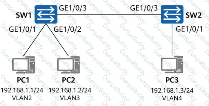 H12-811_V2.0 Question 4
