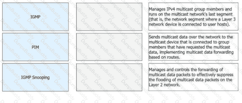 H12-821_V1.0 Question 53