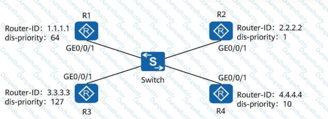 H12-821_V1.0 Question 80