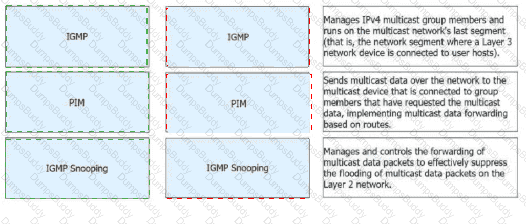 H12-821_V1.0 Answer 53