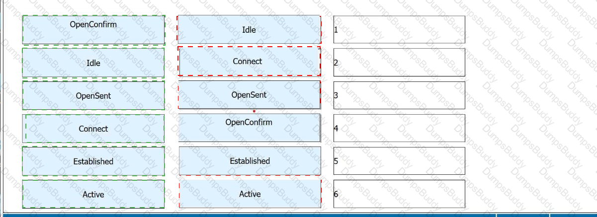 H12-821_V1.0 Answer 8