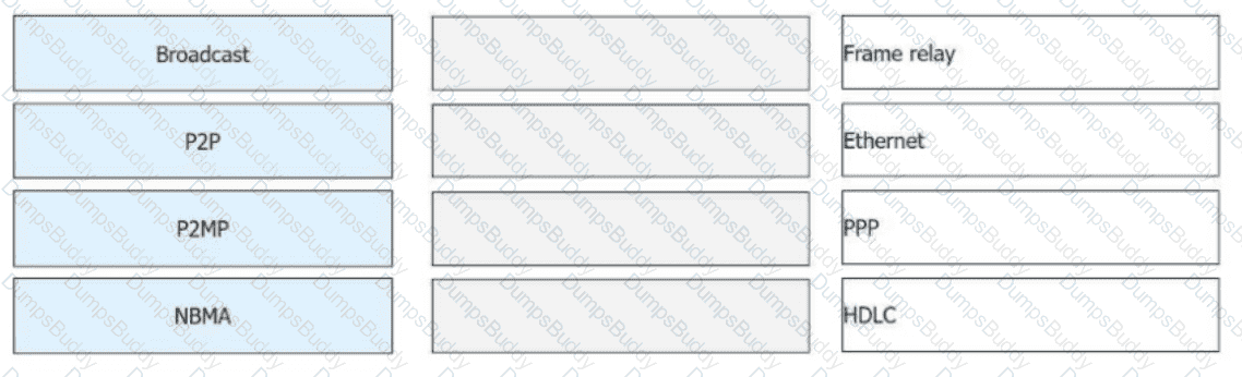 H12-821_V1.0 Question 85