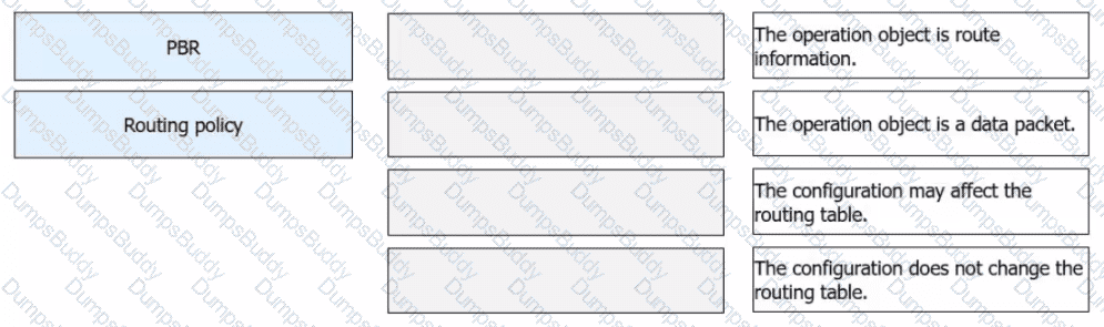 H12-821_V1.0 Question 24
