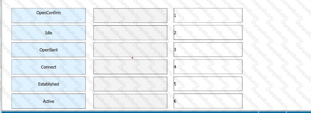 H12-821_V1.0 Question 101