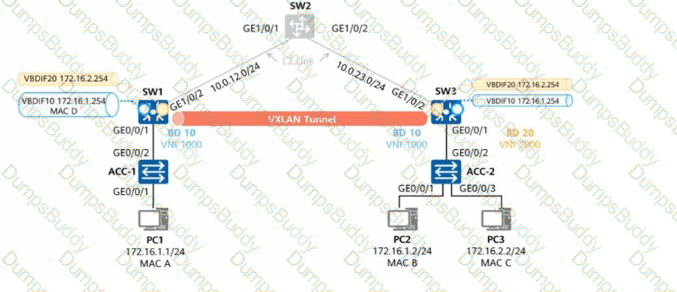 H12-841_V1.5 Question 28