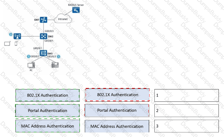 H12-841_V1.5 Answer 21