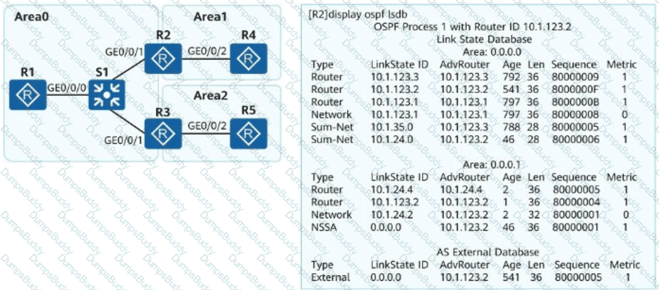 H12-891_V1.0 Question 76