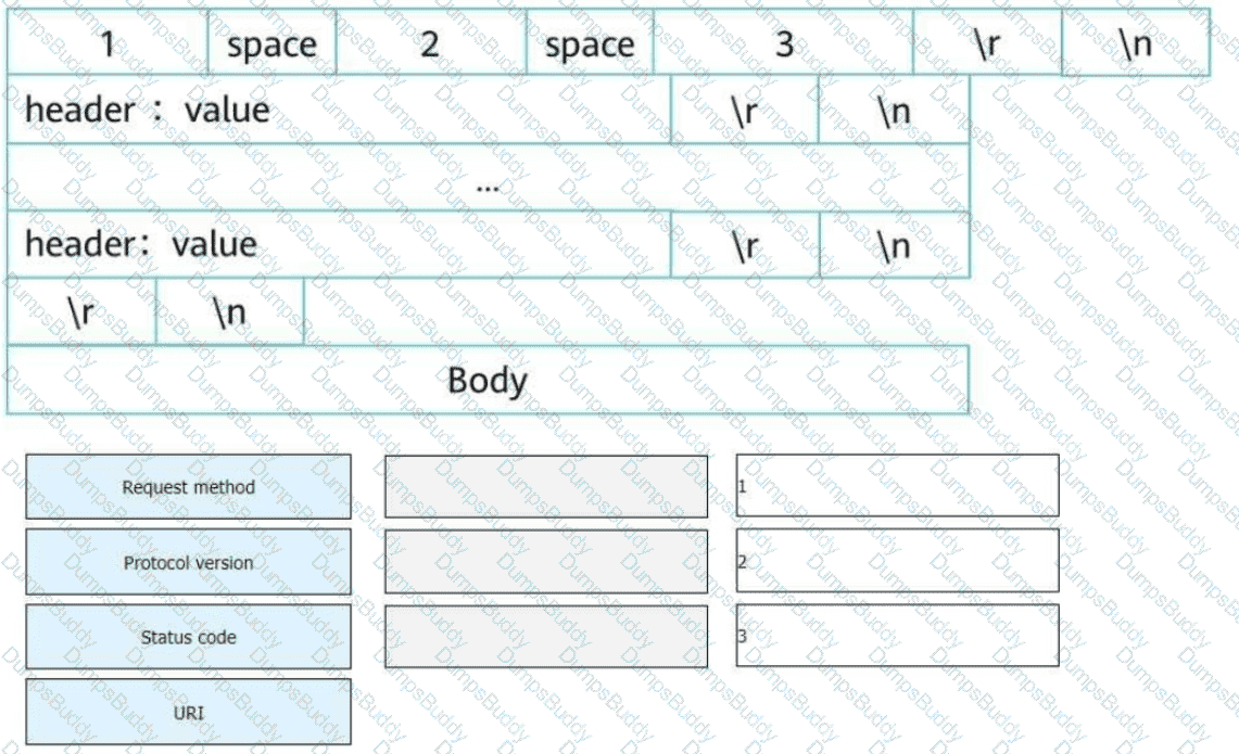H12-891_V1.0 Question 9