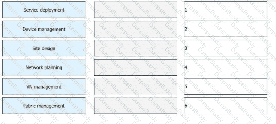 H12-891_V1.0 Question 12