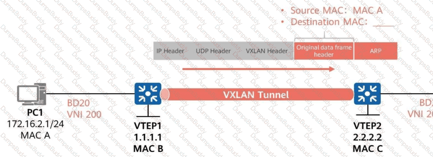 H12-891_V1.0 Question 19