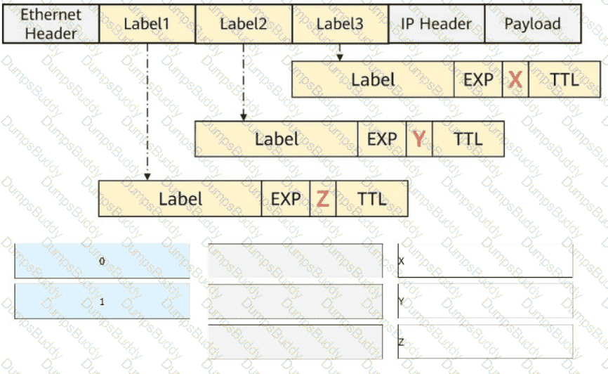 H12-891_V1.0 Question 55