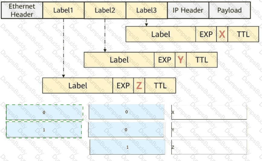 H12-891_V1.0 Answer 55