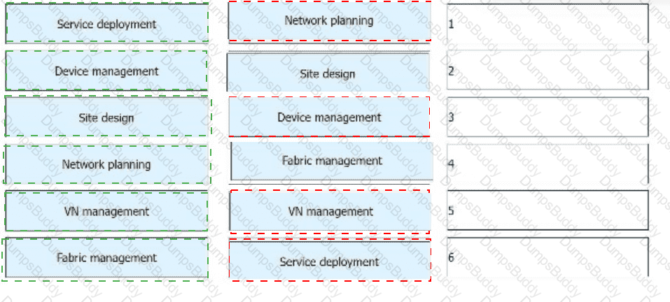 H12-891_V1.0 Answer 12