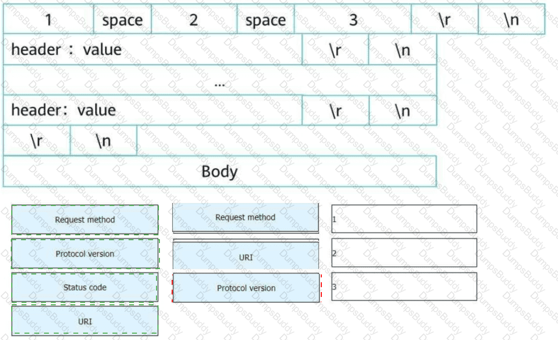 H12-891_V1.0 Answer 9