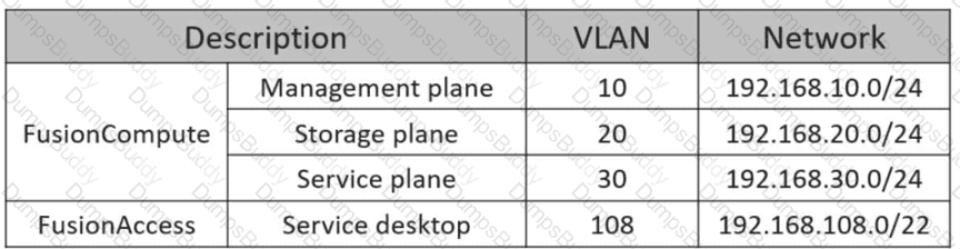 H13-511_V5.5 Question 8