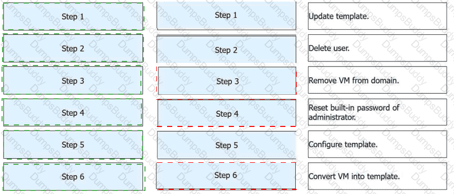 H13-511_V5.5 Answer 26