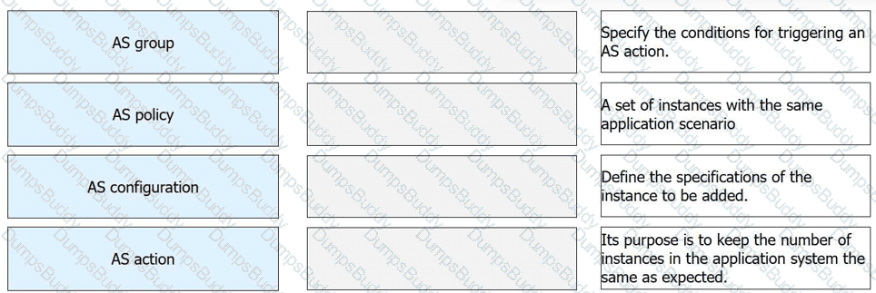 H13-527_V5.0 Question 7