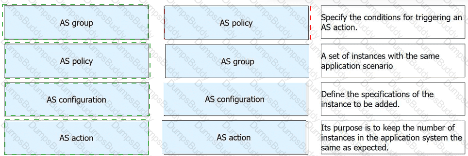 H13-527_V5.0 Answer 7