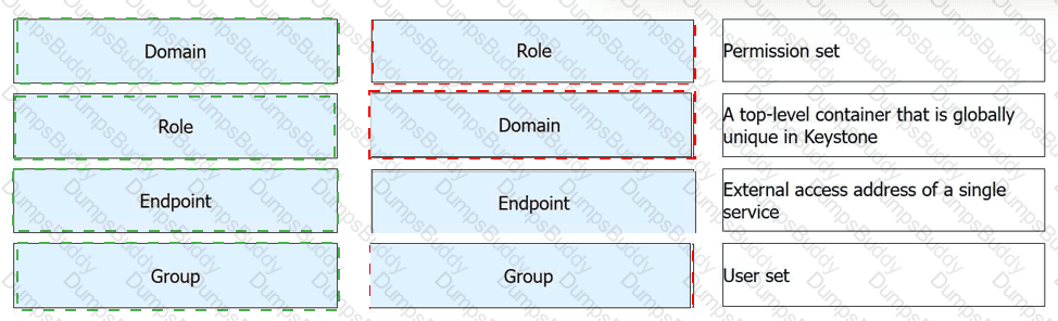 H13-527_V5.0 Answer 14