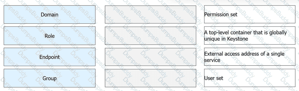 H13-527_V5.0 Question 14