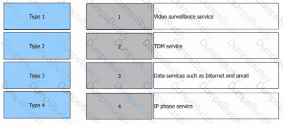 H35-211_V2.5 Question 29