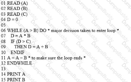 CTAL-TTA Question 28