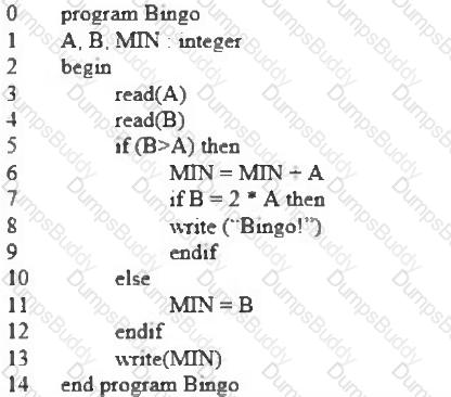 CTAL-TTA Question 35