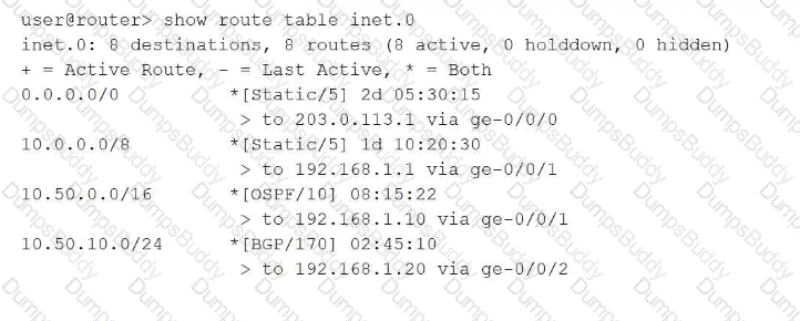 JN0-106 Question 27