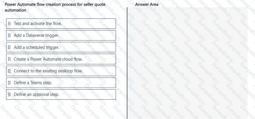 AB-210 Question 12