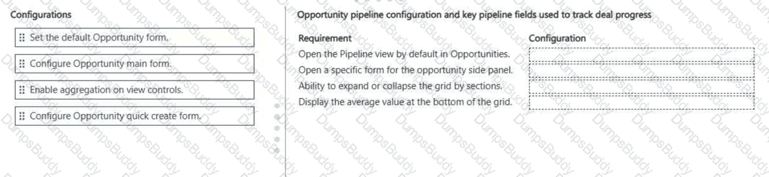 AB-210 Question 5