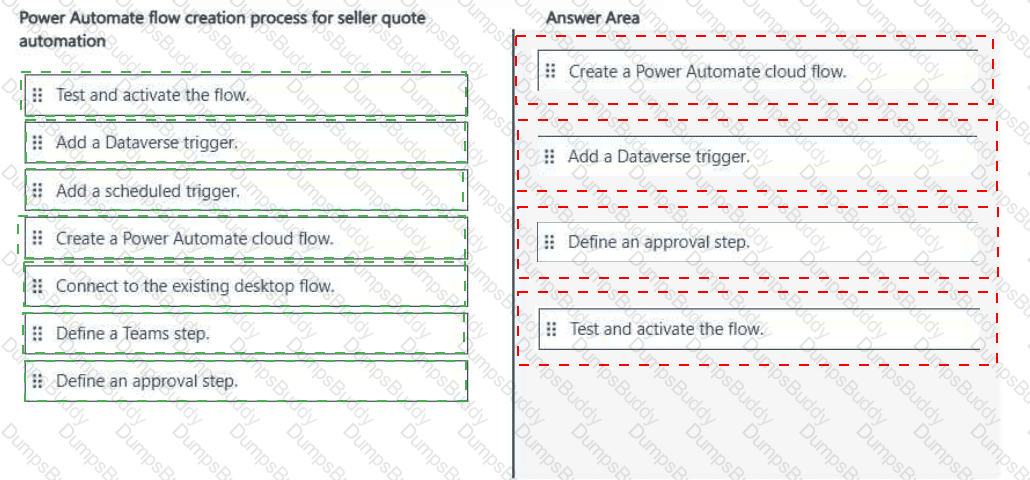 AB-210 Answer 12