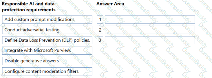 AB-620 Question 14