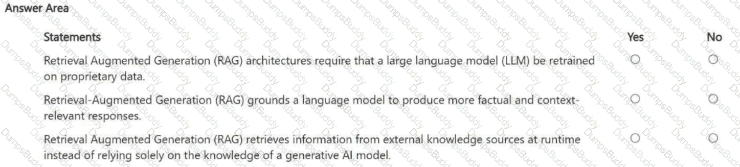 AB-731 Question 19