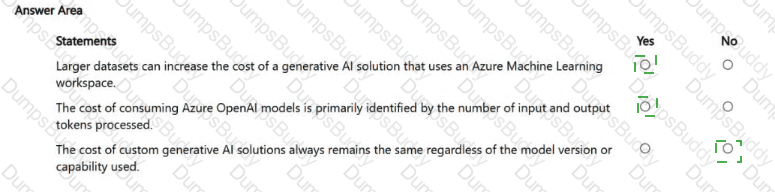 AB-731 Answer 16