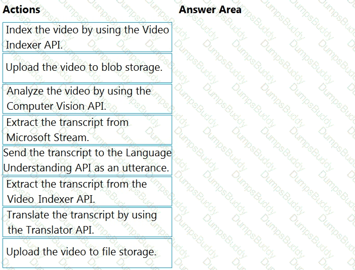 AI-102 Question 36