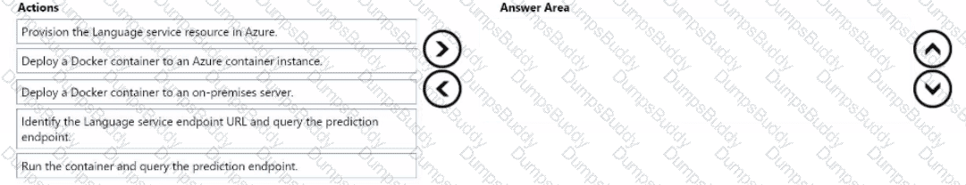 AI-102 Question 54