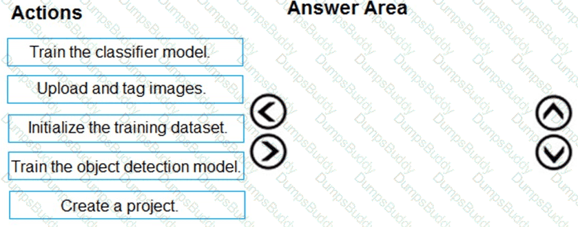 AI-102 Question 53