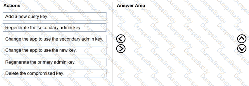 AI-102 Question 28