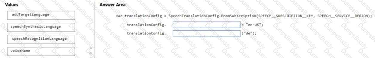 AI-102 Question 35