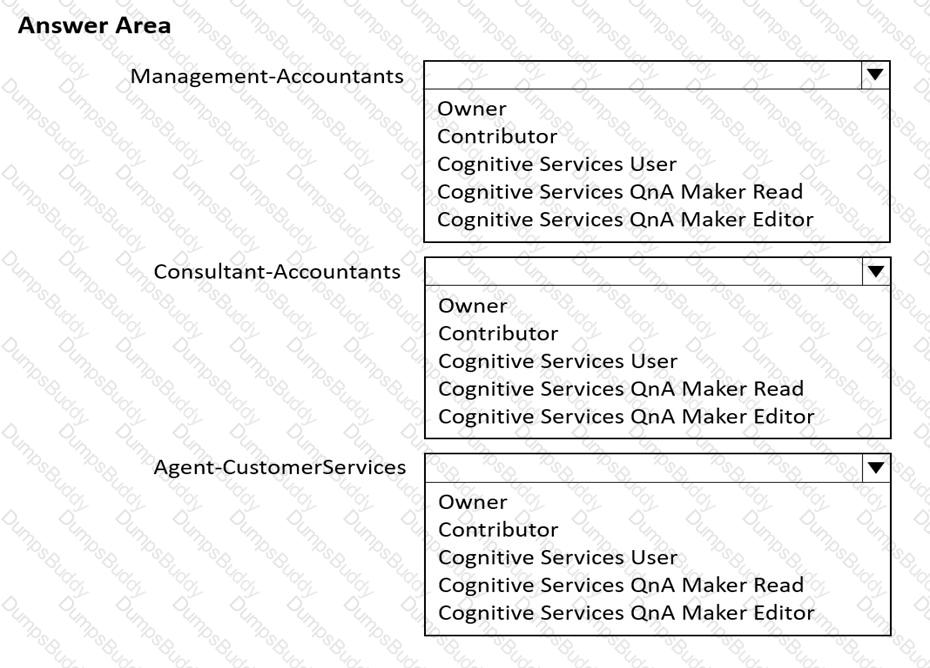 AI-102 Question 15