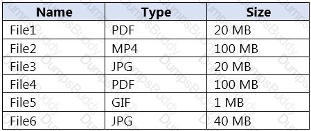 AI-102 Question 46