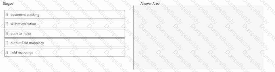AI-102 Question 45