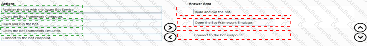 AI-102 Answer 32
