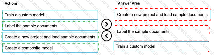 AI-102 Answer 9