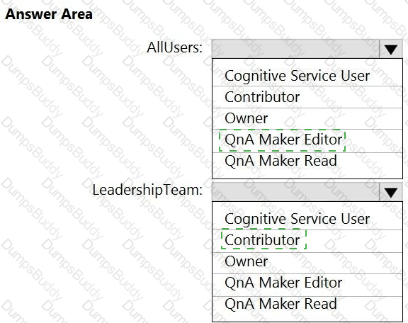 AI-102 Answer 4