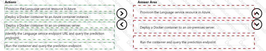AI-102 Answer 54