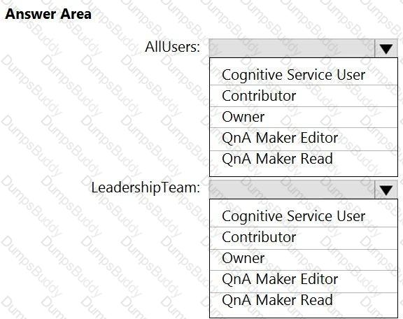 AI-102 Question 4