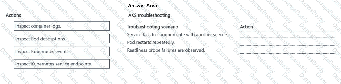 AI-200 Question 6