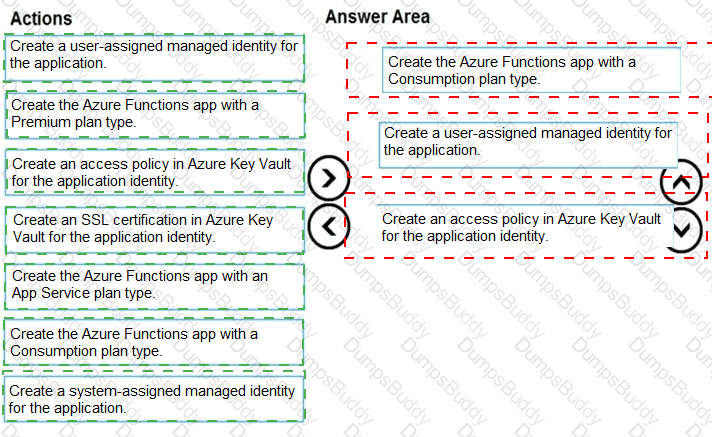 AI-200 Answer 18