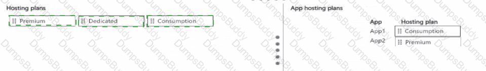 AI-200 Answer 15